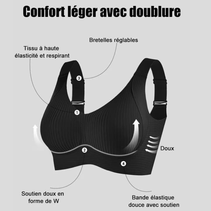 Soutien-Gorge Confort Sans Fil – 4 Rangées